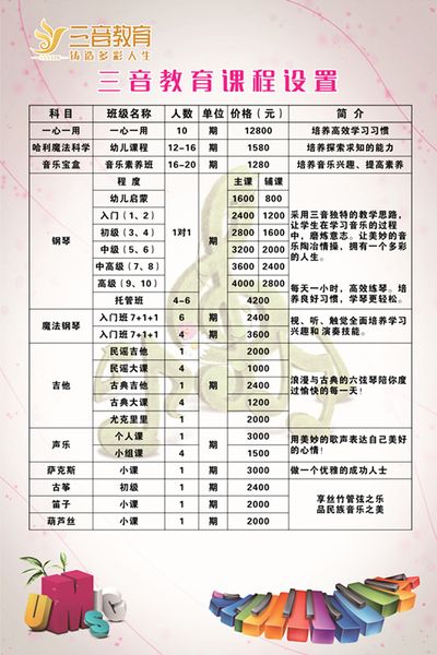 聚焦学校办学质量评价 促进特殊学生适宜融